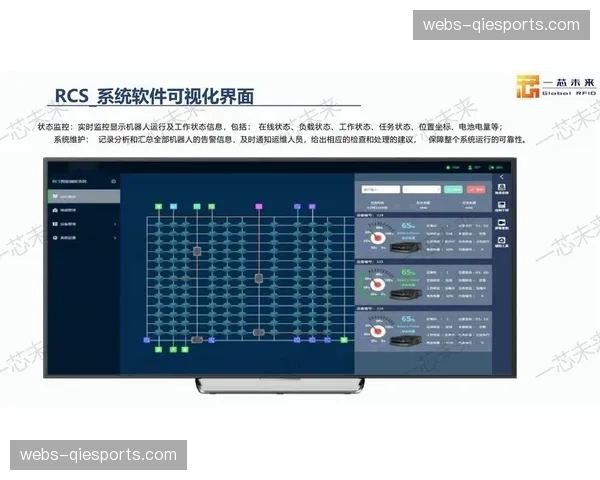 IP化信号处理集群在系统重构期普及 实现了高码率内容的常态化制播
