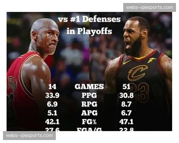 詹姆斯41岁45天轰28分10篮板12助攻,创NBA历史最老三双纪录 詹姆斯41岁45天轰28分10篮板12助攻,创NBA历史最老三双纪录