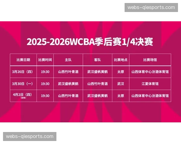 CBA官方发布季后赛完整对阵与赛程，首轮将于3月18日打响