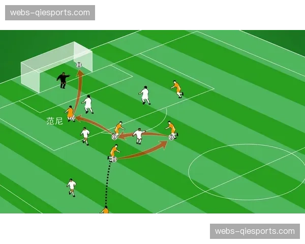 一款用于模拟定位球防守跑位的虚拟现实训练系统在多家俱乐部测试